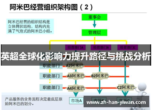 英超全球化影响力提升路径与挑战分析