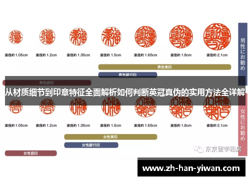 从材质细节到印章特征全面解析如何判断英冠真伪的实用方法全详解