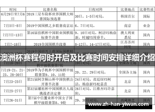 澳洲杯赛程何时开启及比赛时间安排详细介绍 澳洲杯赛程何时开启及比赛时间安排详细介绍