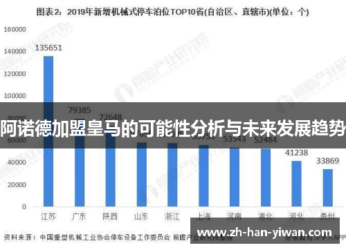 阿诺德加盟皇马的可能性分析与未来发展趋势