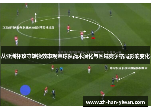 从亚洲杯攻守转换效率观察球队战术演化与区域竞争格局影响变化