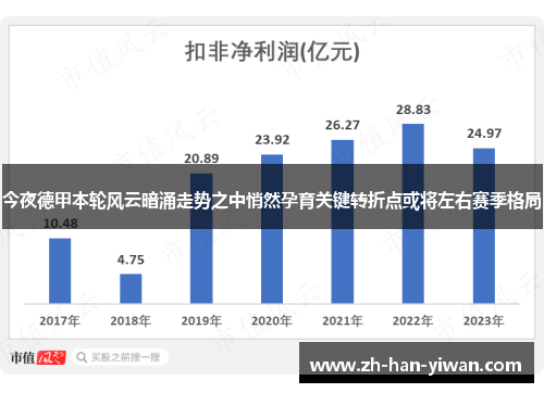 今夜德甲本轮风云暗涌走势之中悄然孕育关键转折点或将左右赛季格局