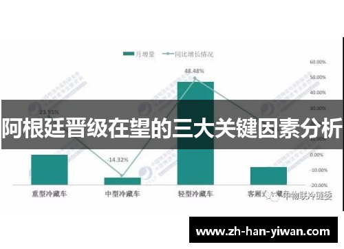 阿根廷晋级在望的三大关键因素分析 阿根廷晋级在望的三大关键因素分析