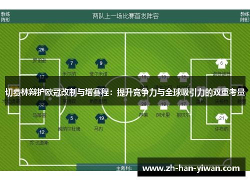 切费林辩护欧冠改制与增赛程：提升竞争力与全球吸引力的双重考量