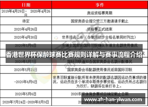 香港世界杯保龄球赛比赛规则详解与赛事流程介绍