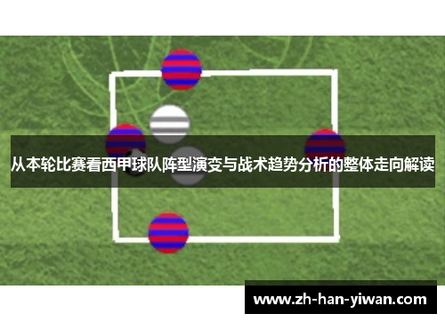 从本轮比赛看西甲球队阵型演变与战术趋势分析的整体走向解读 从本轮比赛看西甲球队阵型演变与战术趋势分析的整体走向解读
