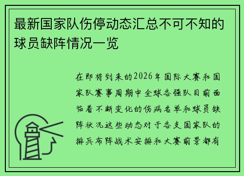 最新国家队伤停动态汇总不可不知的球员缺阵情况一览 最新国家队伤停动态汇总不可不知的球员缺阵情况一览